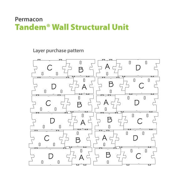 Permacon Tandem Next Wall System